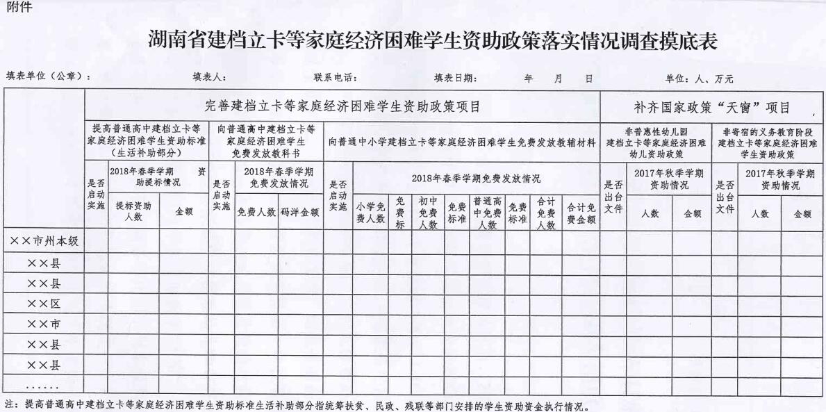 常德德才科技職業(yè)學(xué)校,常德招生就業(yè),電子商務(wù)專業(yè)學(xué)校,專業(yè)學(xué)校報考哪里好 常德德才科技職業(yè)學(xué)校,常德招生就業(yè),電子商務(wù)專業(yè)學(xué)校,專業(yè)學(xué)校報考哪里好